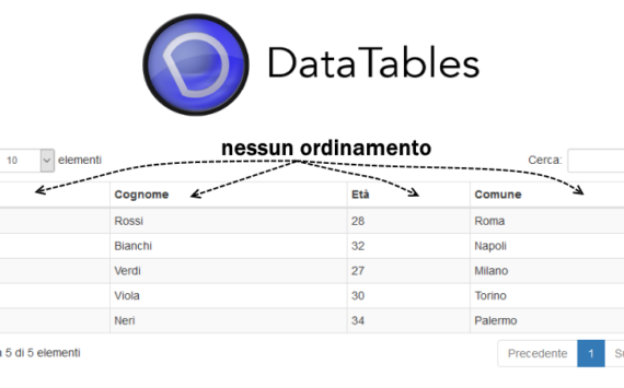 Disabilitare l’ordinamento per tutte le colonne di una jQuery DataTables